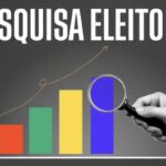 Pesquisa registrada na PB trás novos números da corrida eleitoral para Governador, Senador, Deputado Estadual e Federal