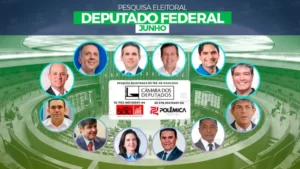 FEDERAIS MAIS LEMBRADOS: Pesquisa Seta/Polêmica aponta os 12 nomes que seriam eleitos em junho – VEJA LISTA COMPLETA