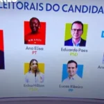 GloboNews: Lucas ganha destaque entre lideranças nacionais do “exército de Lula”