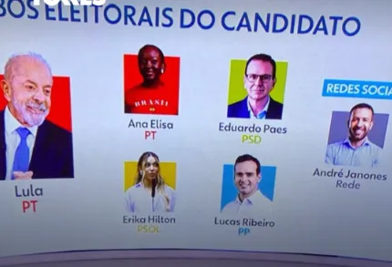 GloboNews: Lucas ganha destaque entre lideranças nacionais do “exército de Lula”